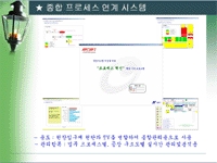 프로세스 관리 시스템